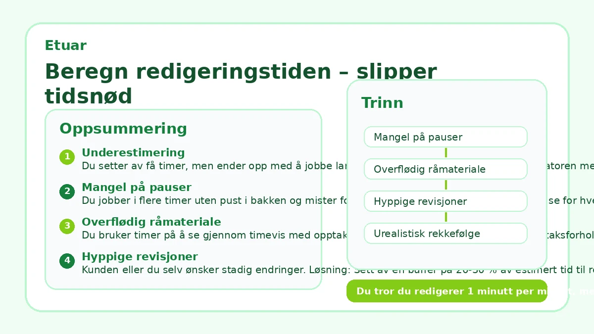 Beregn redigeringstiden – slipper tidsnød