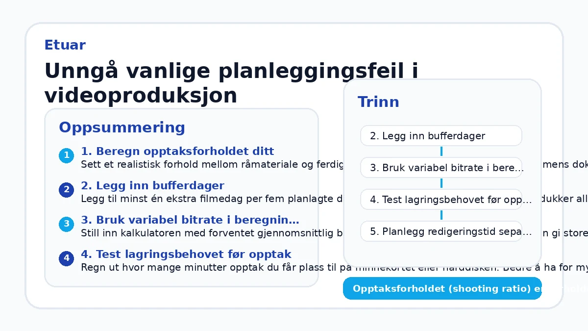 Unngå vanlige planleggingsfeil i videoproduksjon